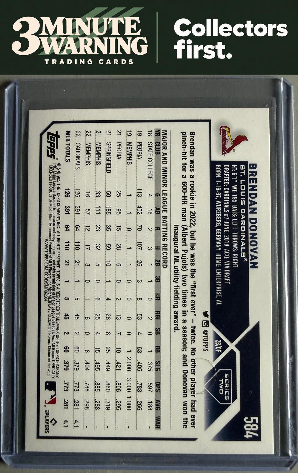 2023 Topps #584 Brendan Donovan Rainbow Foil