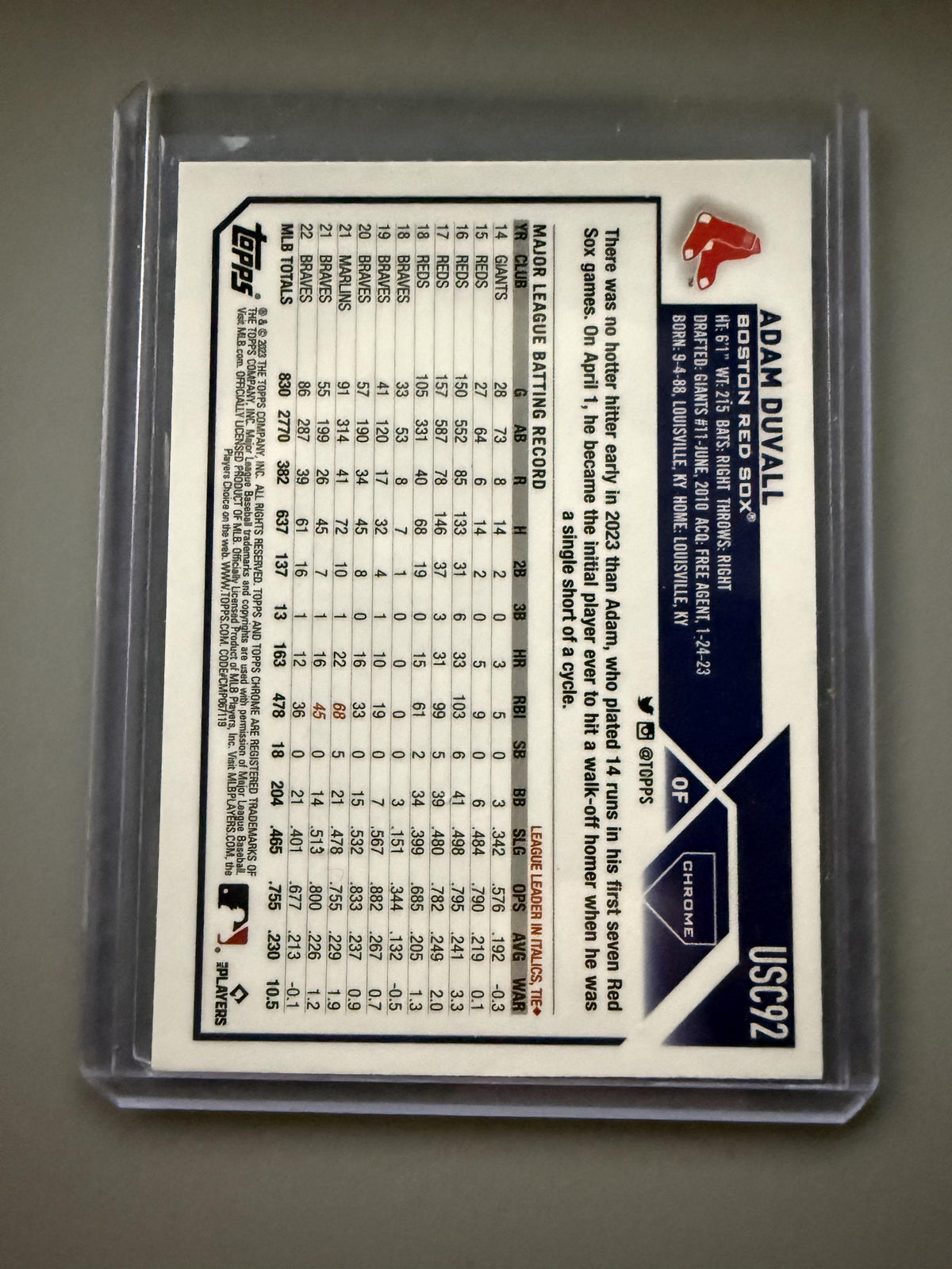 2023 Topps Chrome Update #USC92 Adam Duvall Negative