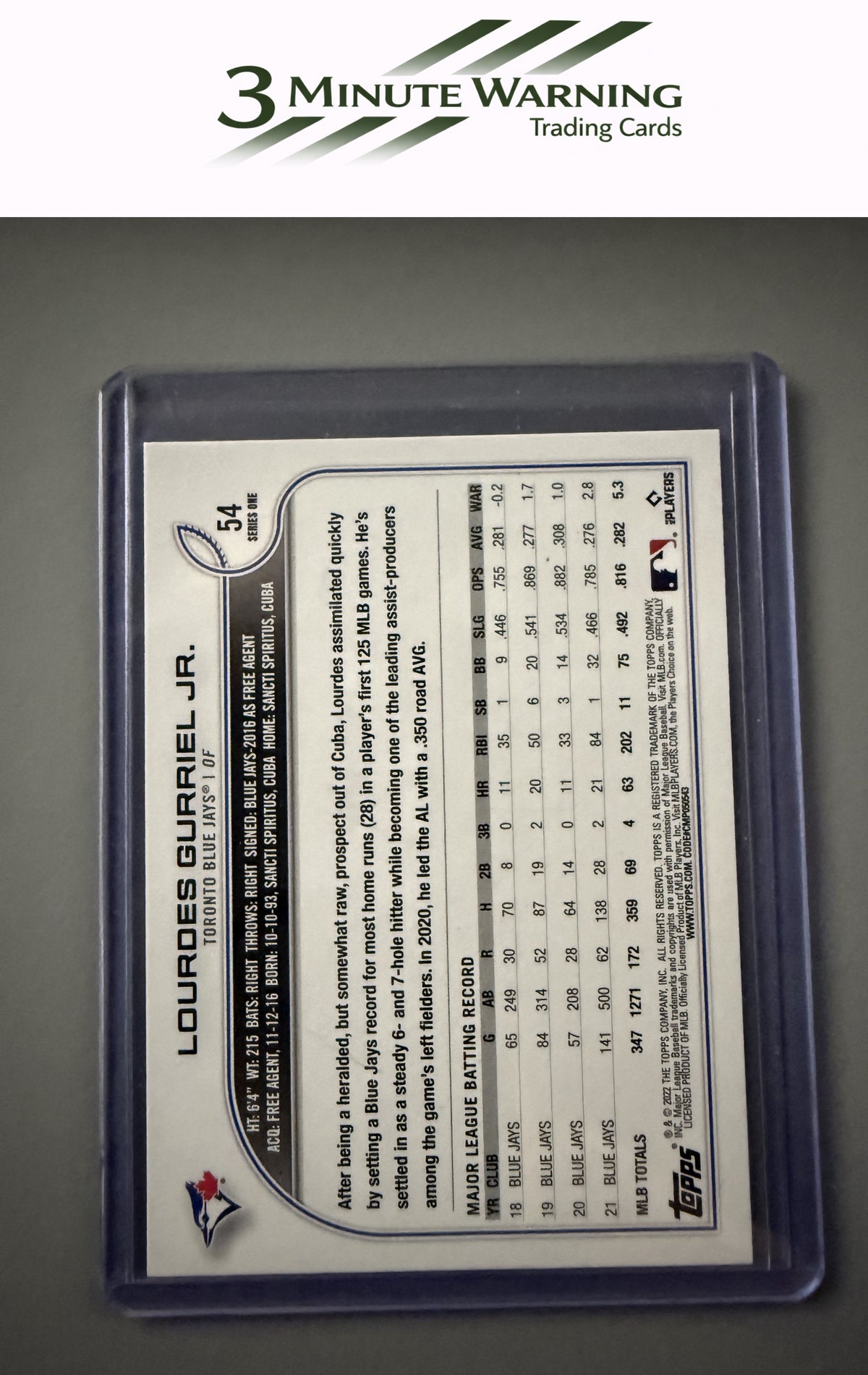 2022 Topps #54 Lourdes Gurriel Jr. Gold Foil