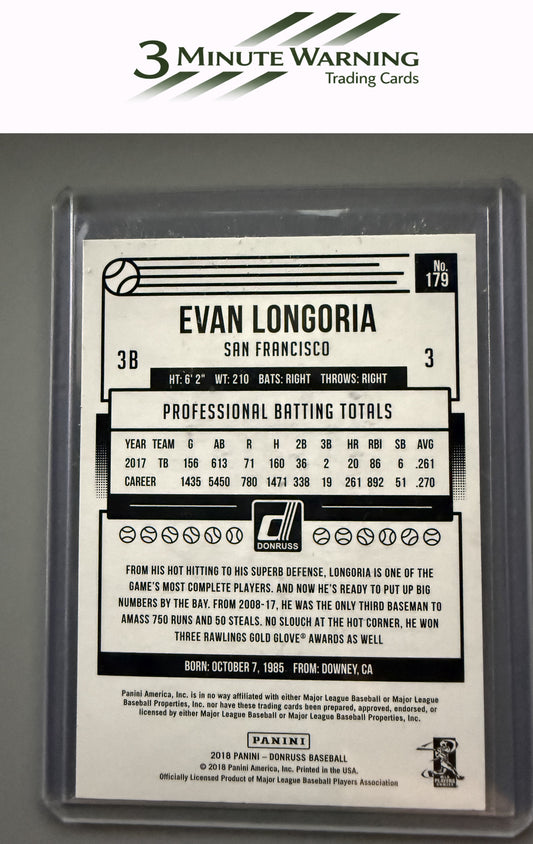 2018 Donruss #179 Evan Longoria Holo Blue