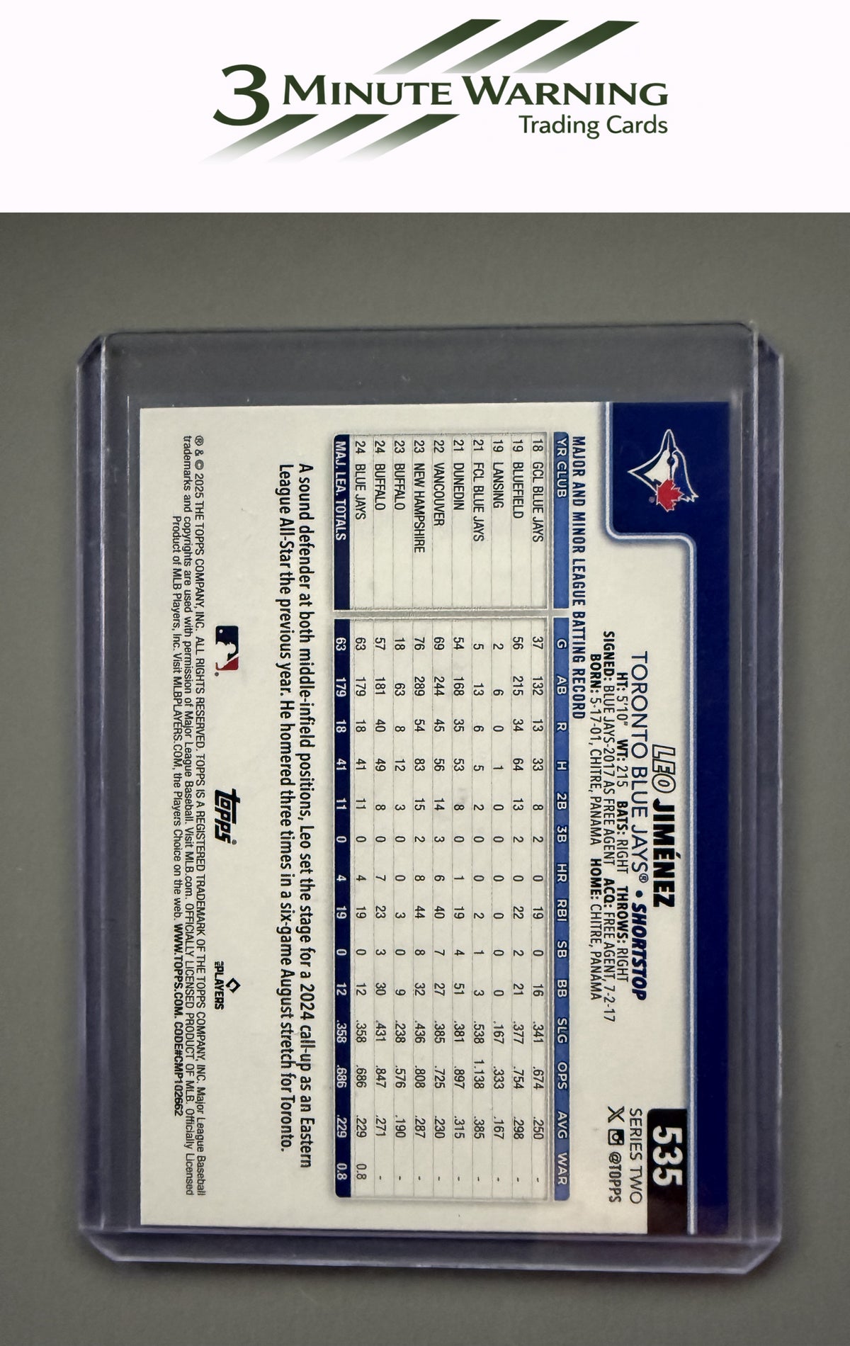2025 Topps #535 Leo Jiménez