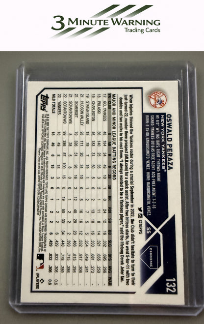 2023 Topps Chrome #132 Oswald Peraza Sepia Refractor