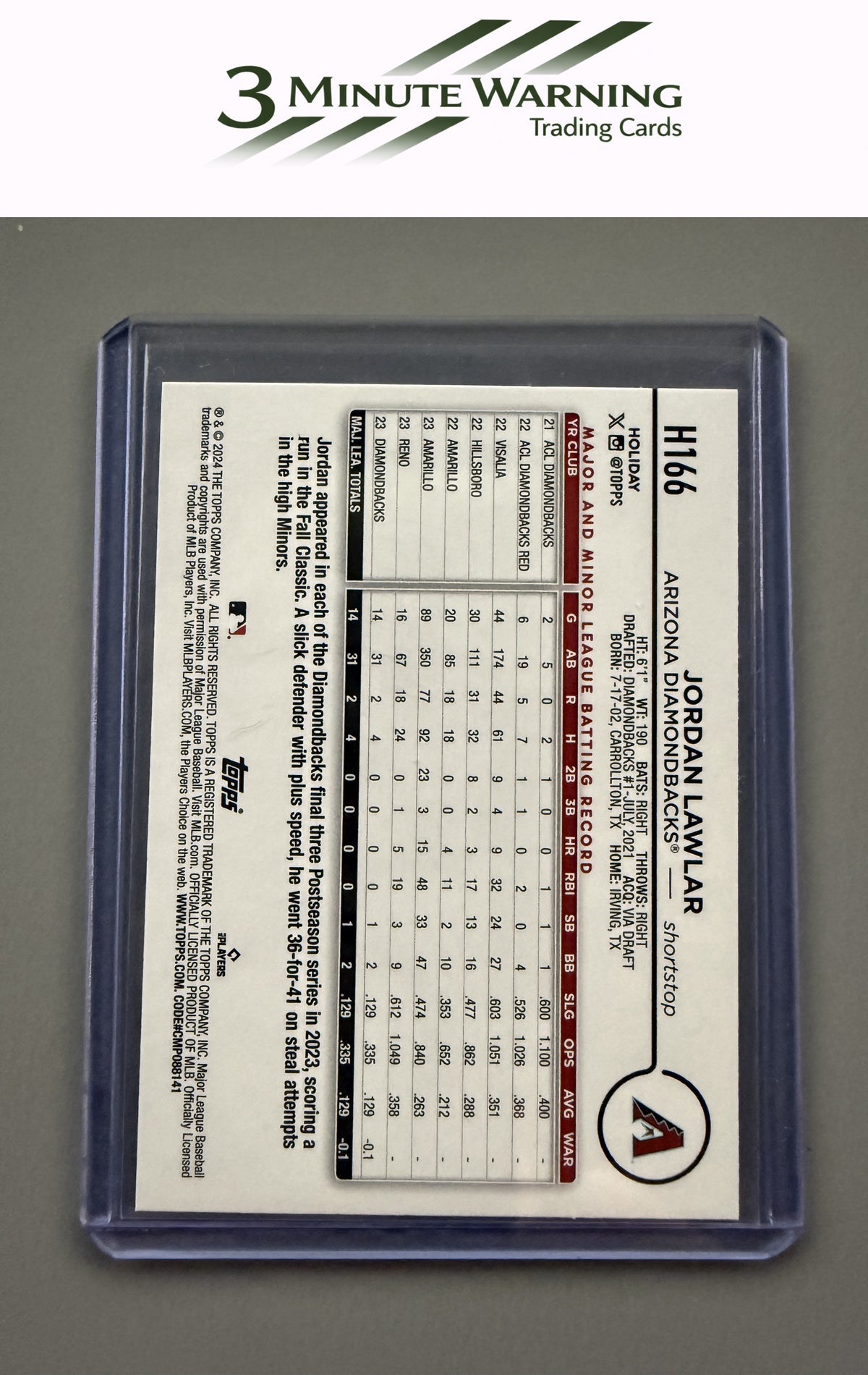 2024 Topps Holiday #H166 Jordan Lawlar