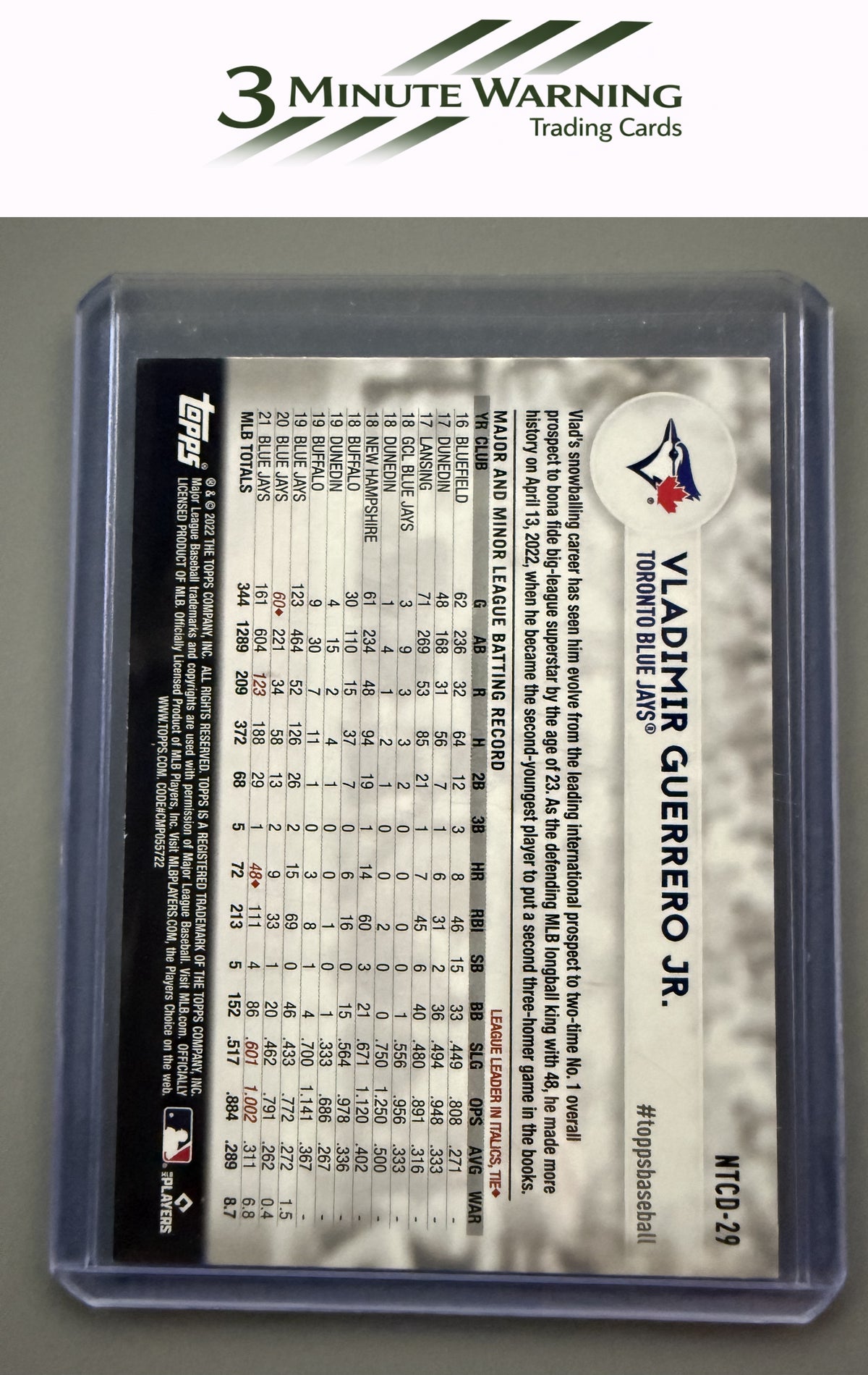 2022 Topps International Trading Card Day #NTCD-29 Vladimir Guerrero Jr.