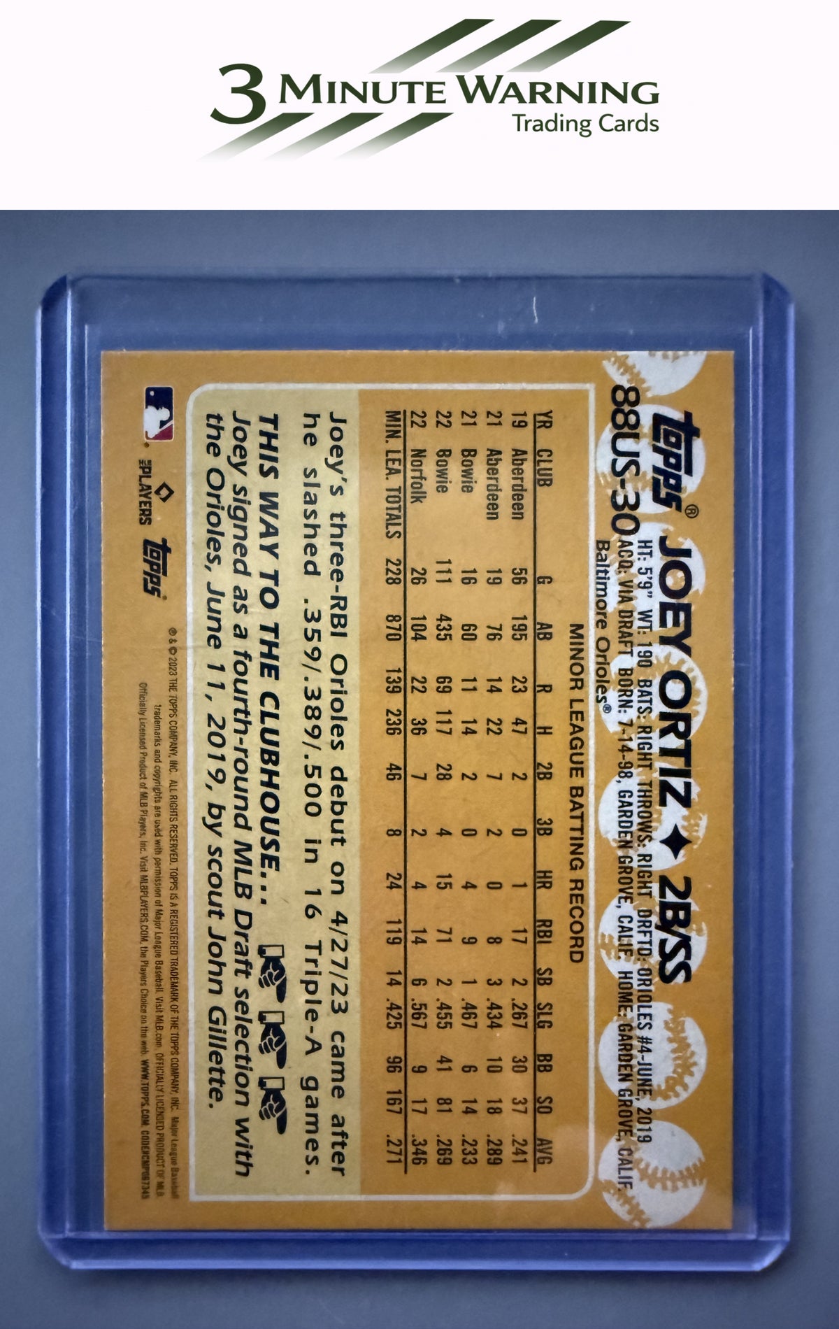 2023 Topps Update #88US-30 Joey Ortiz 1988 Topps Baseball 35th Anniversary