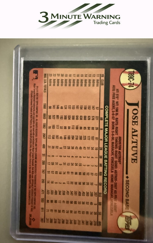2024 Topps #T89C-74 Jose Altuve 1989 Topps Baseball