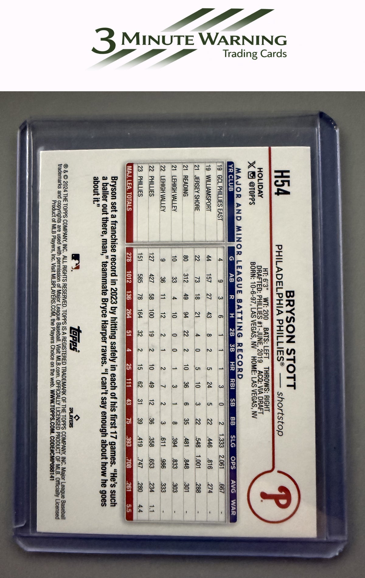 2024 Topps Holiday #H54 Bryson Stott