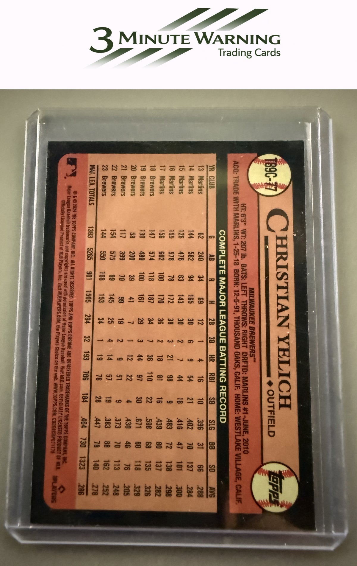 2024 Topps #T89C-77 Christian Yelich 1989 Topps Baseball