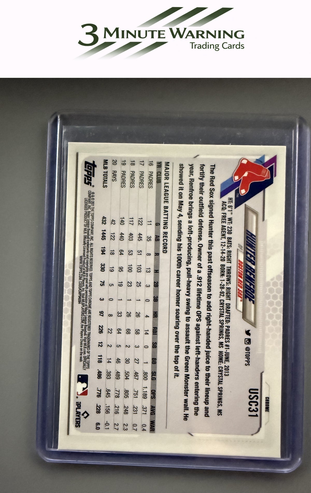2021 Topps Chrome Update #USC31 Hunter Renfroe