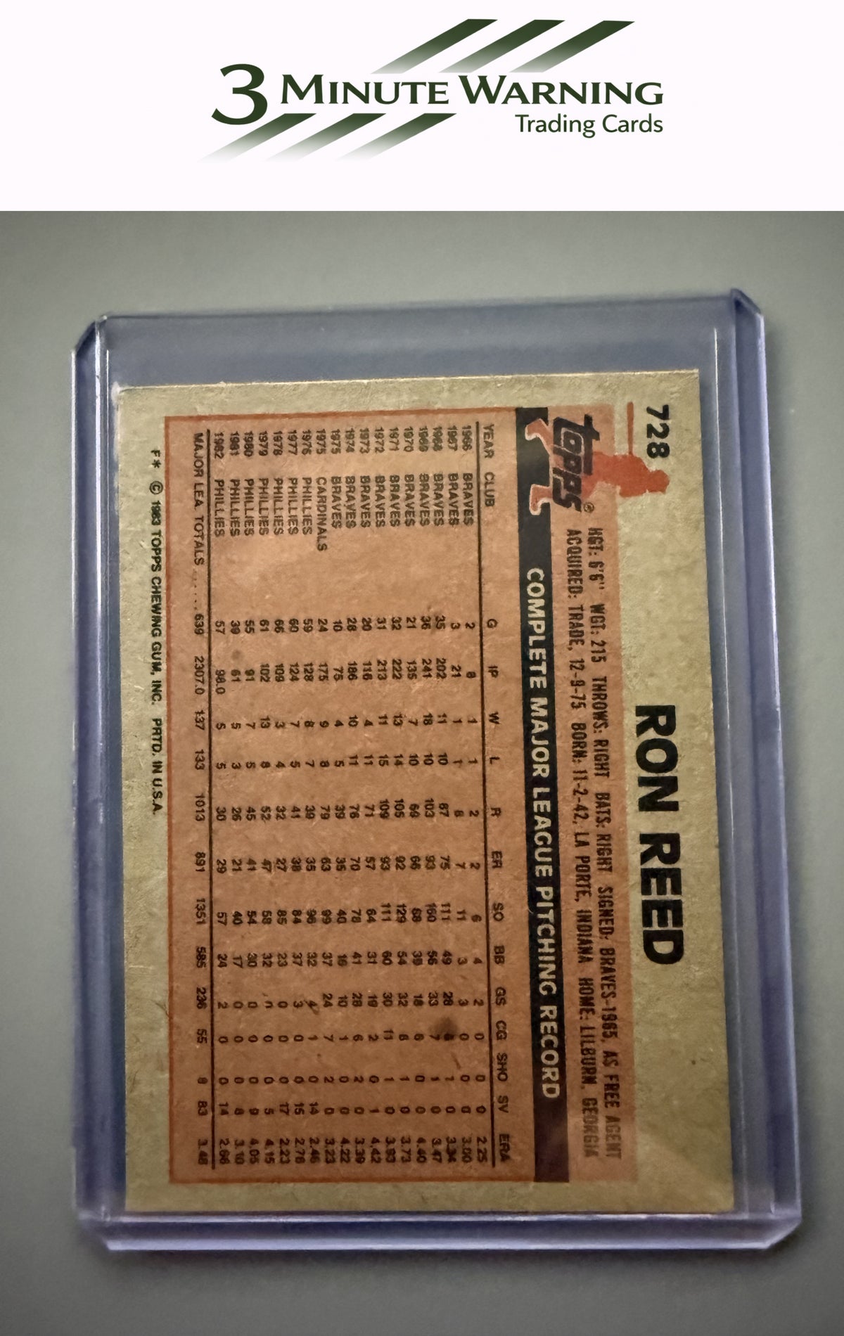 1983 Topps #728 Ron Reed