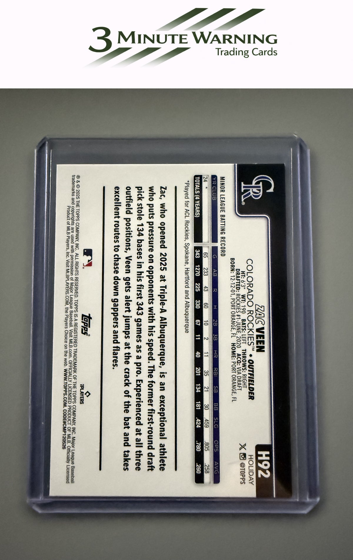 2025 Topps Holiday #H92 Zac Veen