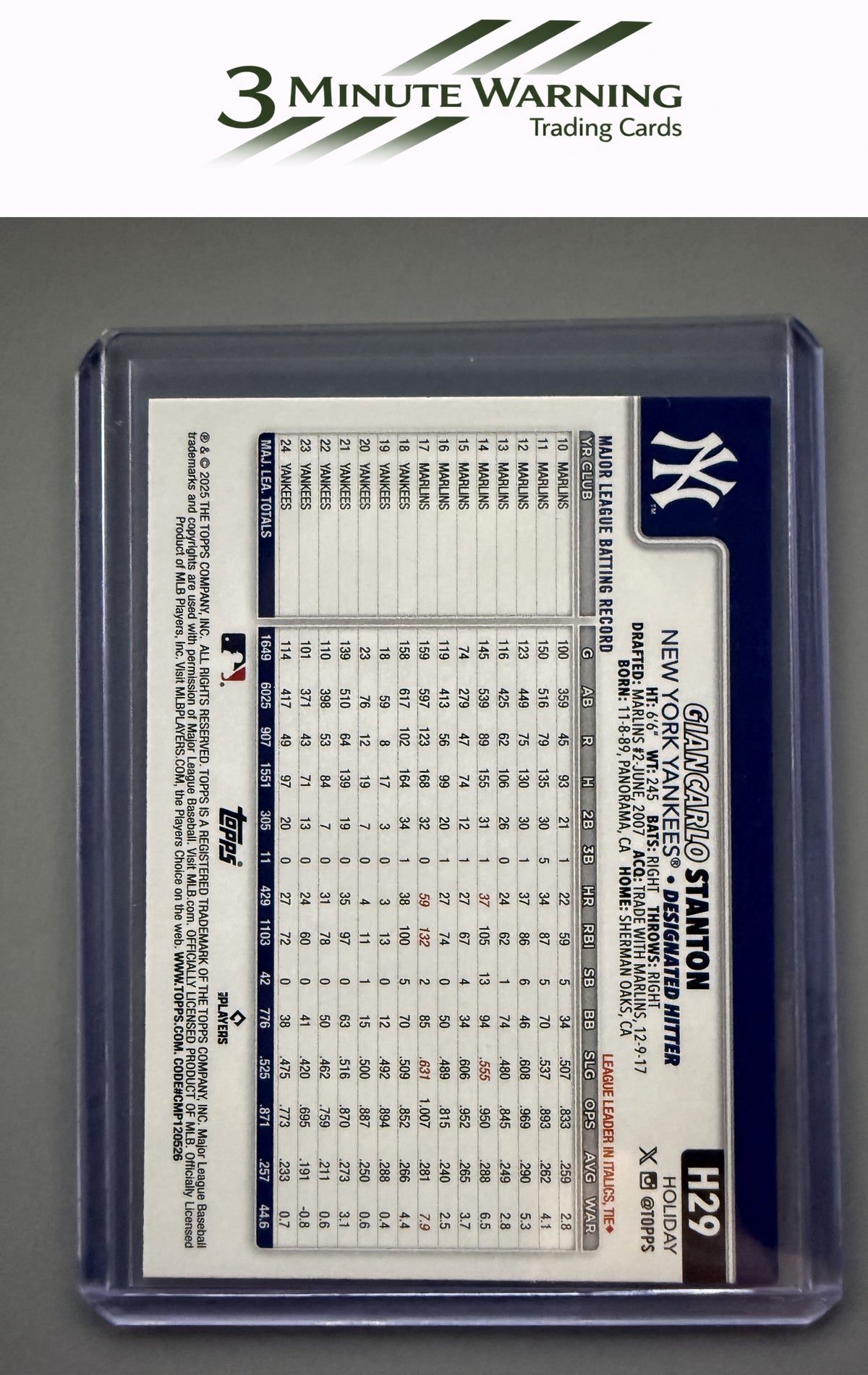 2025 Topps Holiday #H29 Giancarlo Stanton