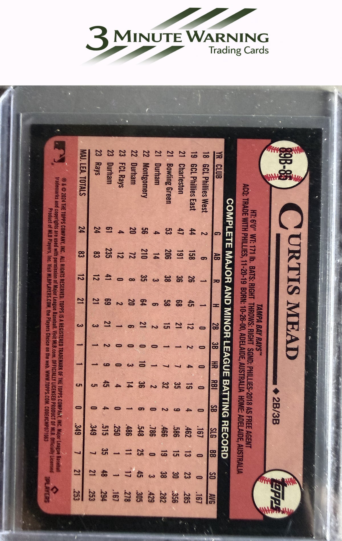 2024 Topps #89B-85 Curtis Mead 1989 Topps Baseball 35th Anniversary (Series One)