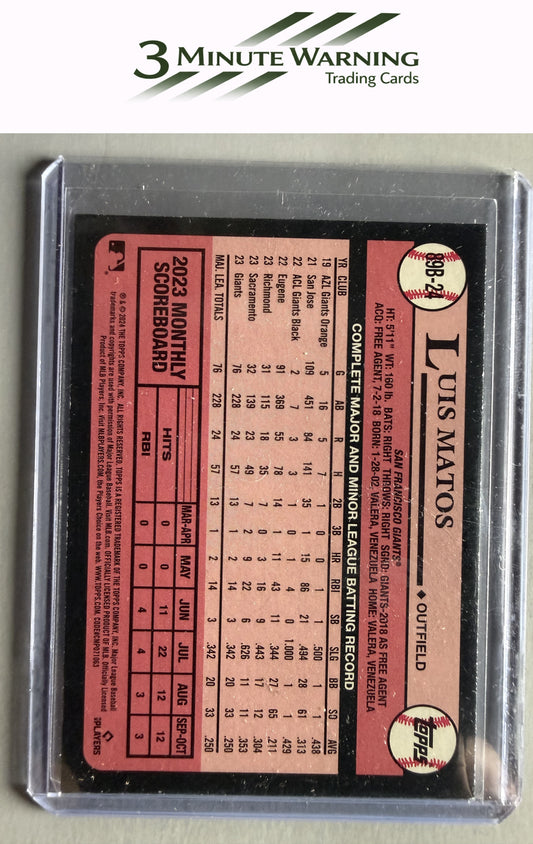 2024 Topps #89B-24 Luis Matos 1989 Topps Baseball 35th Anniversary (Series One)