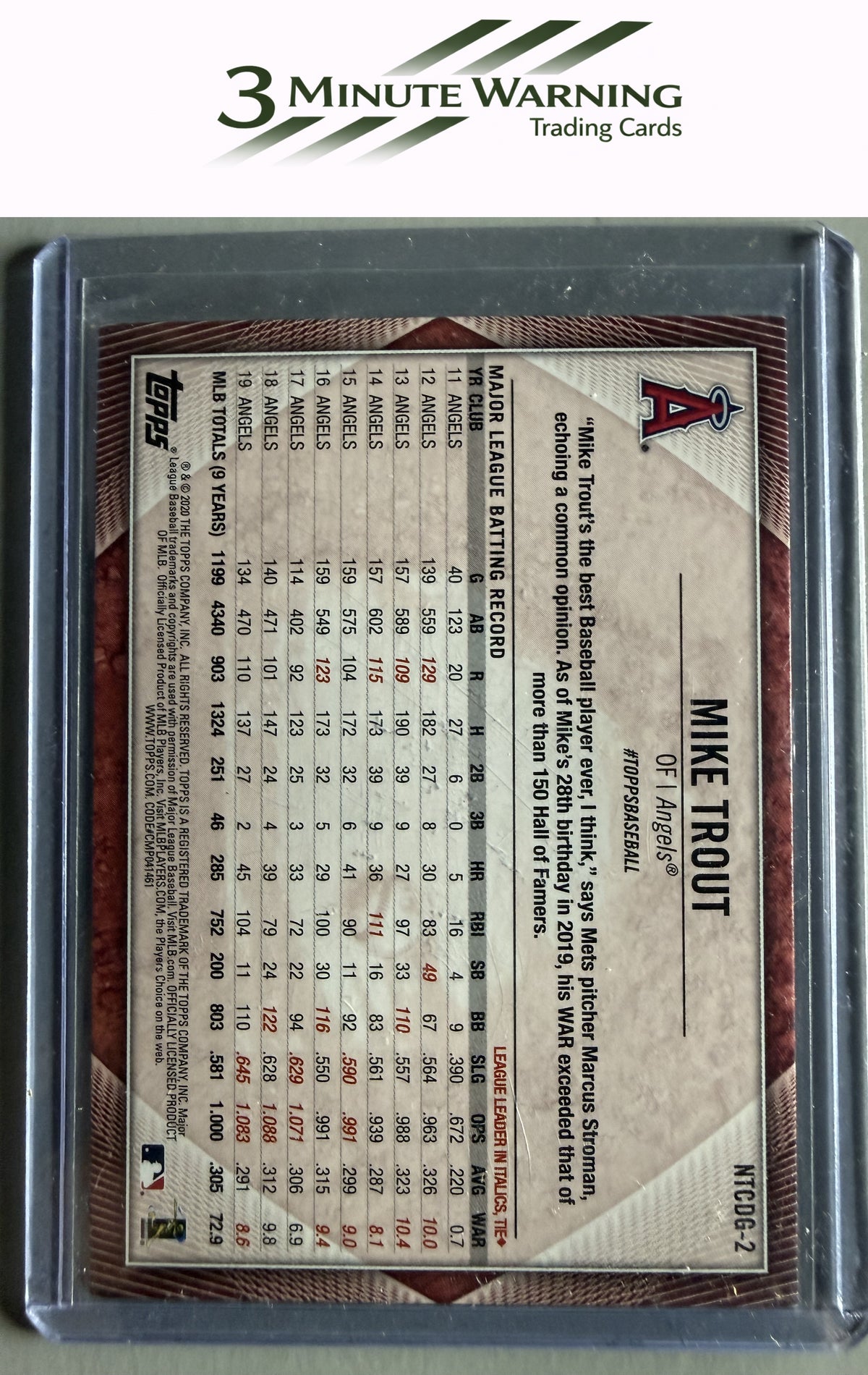2020 Topps National Baseball Card Day #NTCDG-2 Mike Trout Incentive Cards