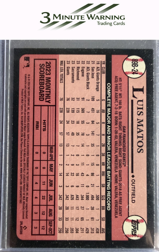 2024 Topps #89B-24 Luis Matos 1989 Topps Baseball 35th Anniversary (Series One)