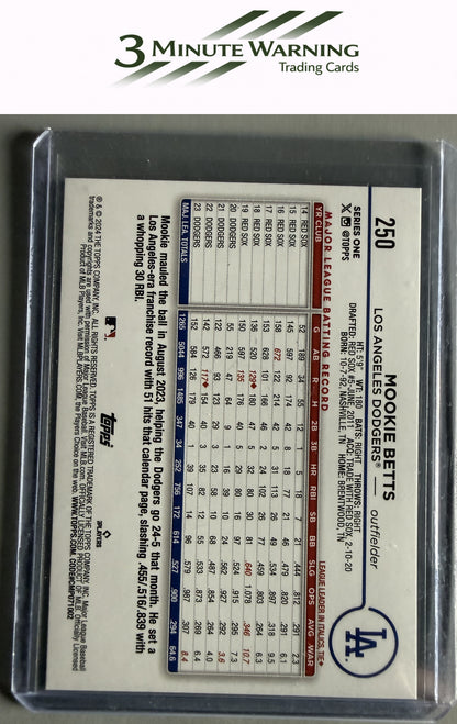 2024 Topps #250 Mookie Betts Rainbow Foil