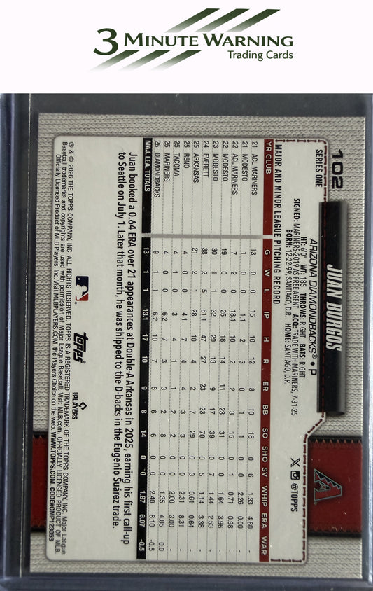 2026 Topps #102 Juan Burgos