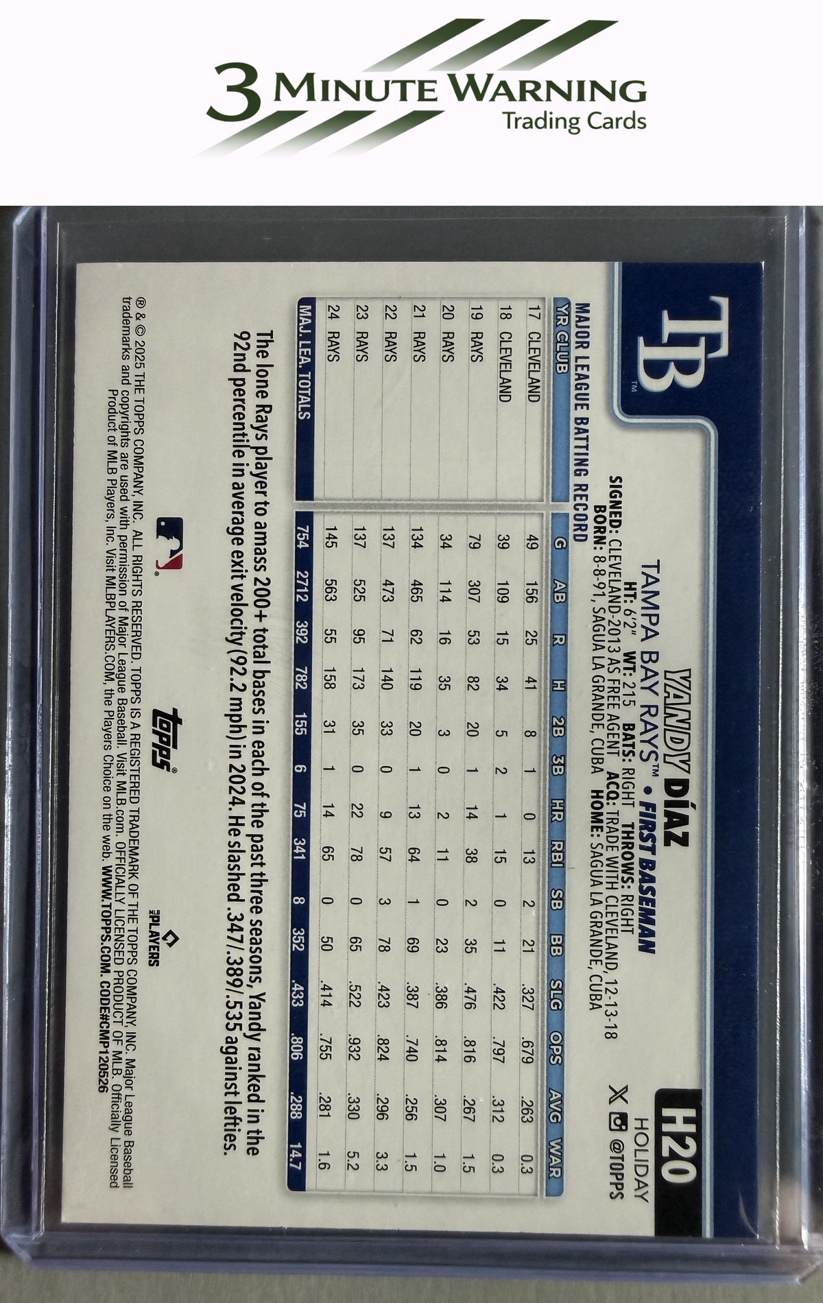 2025 Topps Holiday #H20 Yandy Díaz
