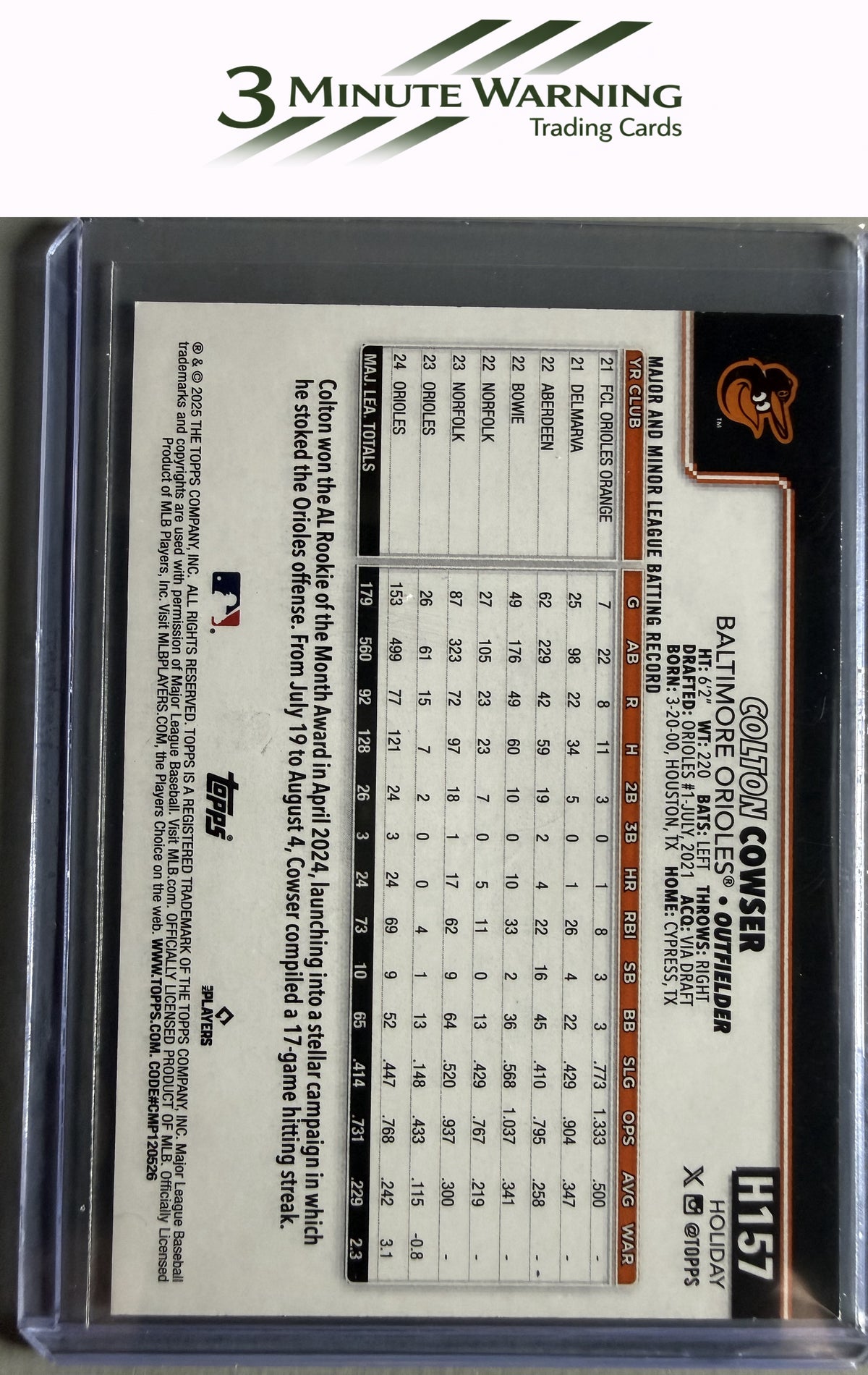 2025 Topps Holiday #H157 Colton Cowser Gold Holiday Lights