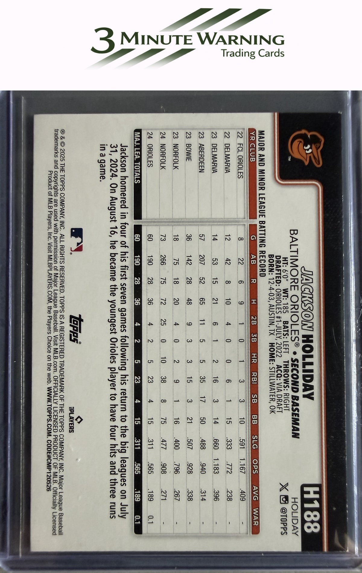 2025 Topps Holiday #H188 Jackson Holliday