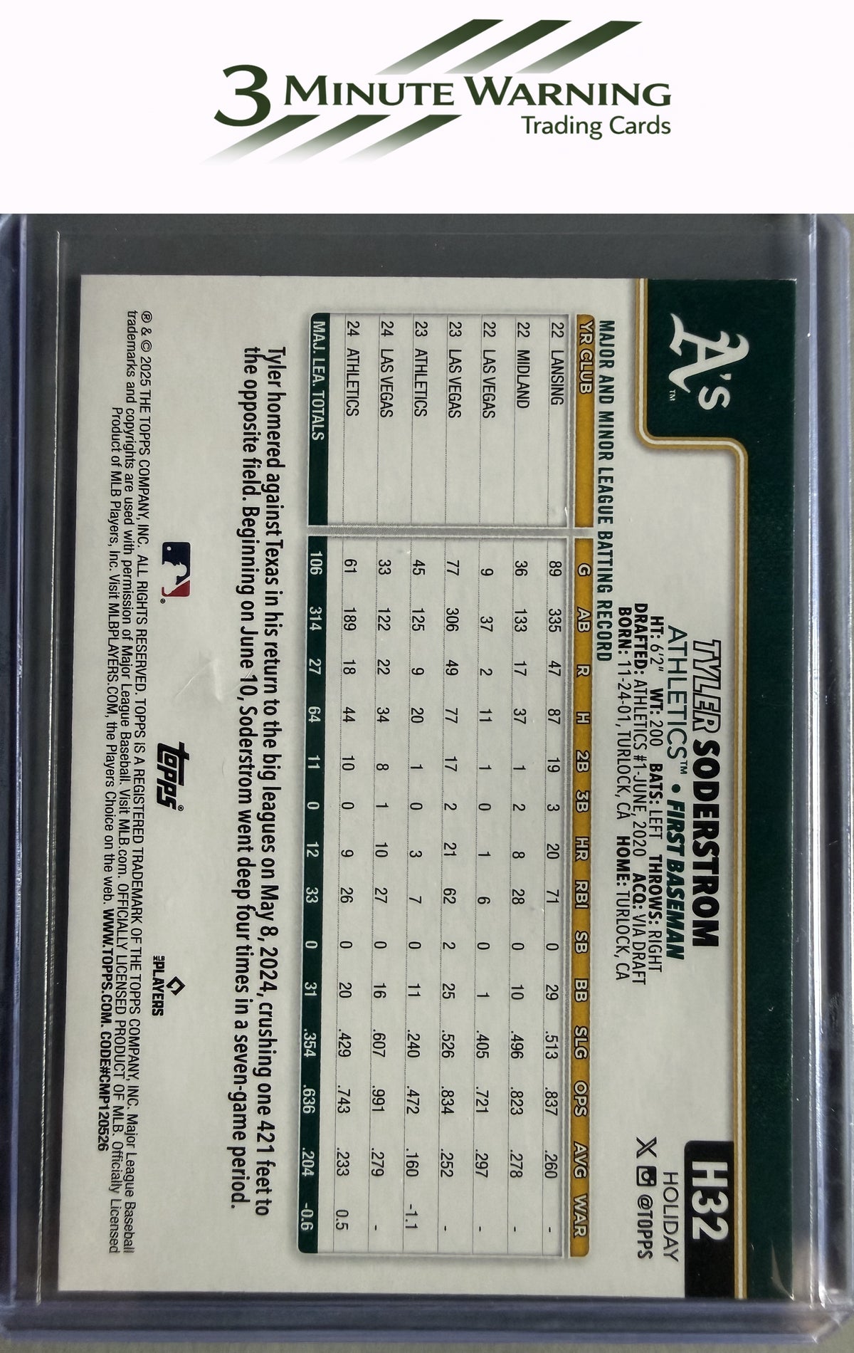 2025 Topps Holiday #H32 Tyler Soderstrom