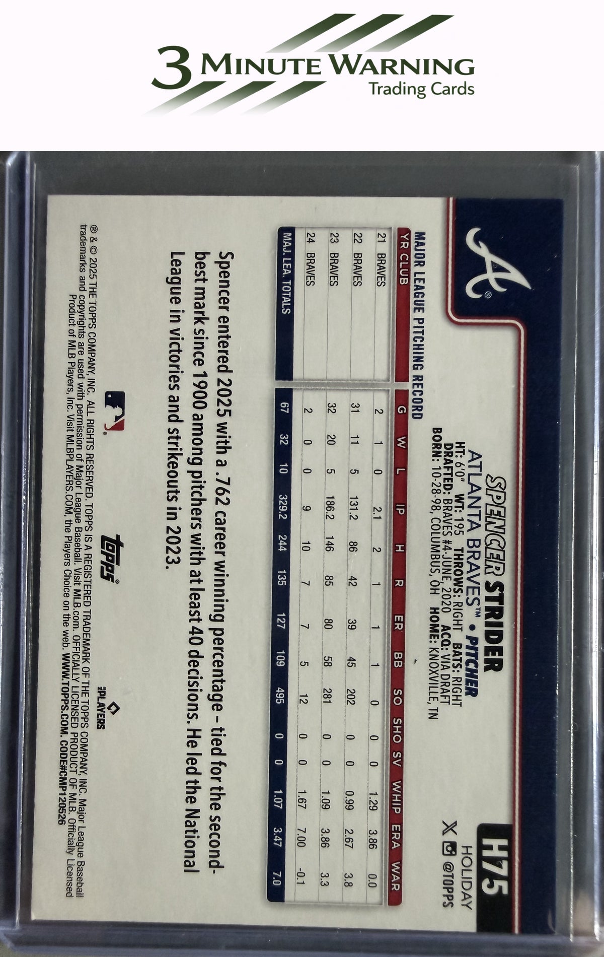 2025 Topps Holiday #H75 Spencer Strider