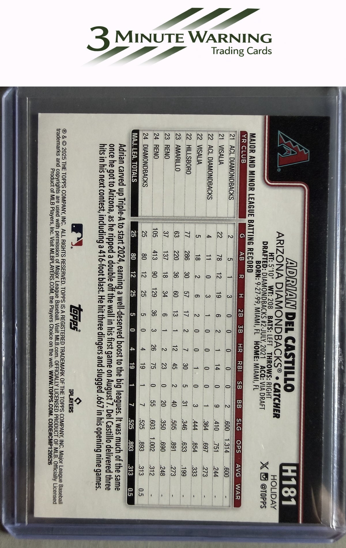 2025 Topps Holiday #H181 Adrian Del Castillo