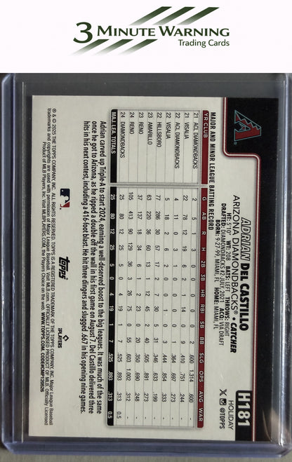 2025 Topps Holiday #H181 Adrian Del Castillo