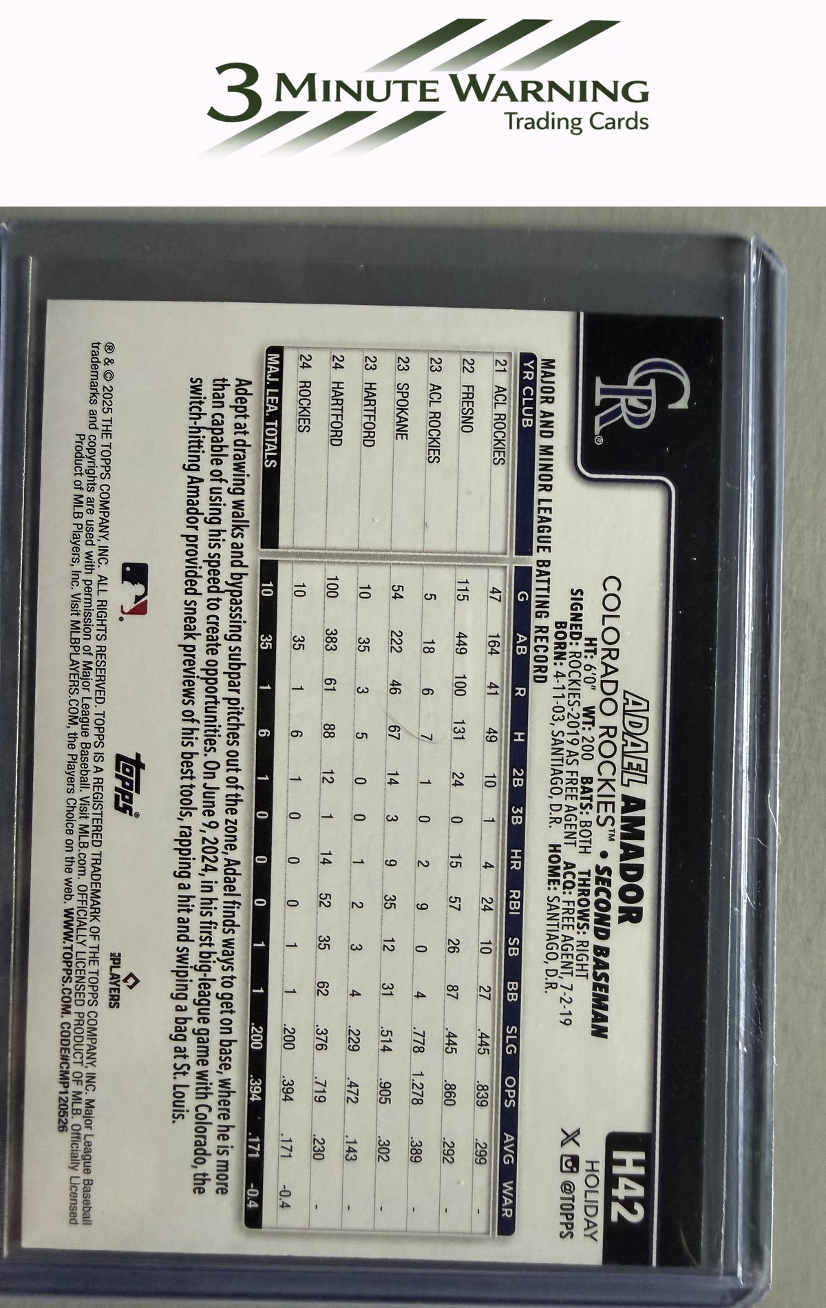 2025 Topps Holiday #H42 Adael Amador