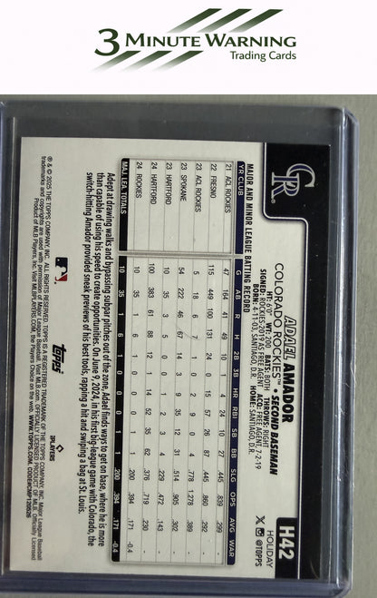 2025 Topps Holiday #H42 Adael Amador