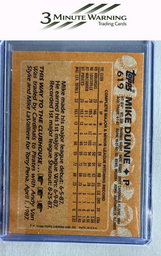 1988 Topps #619 Mike Dunne
