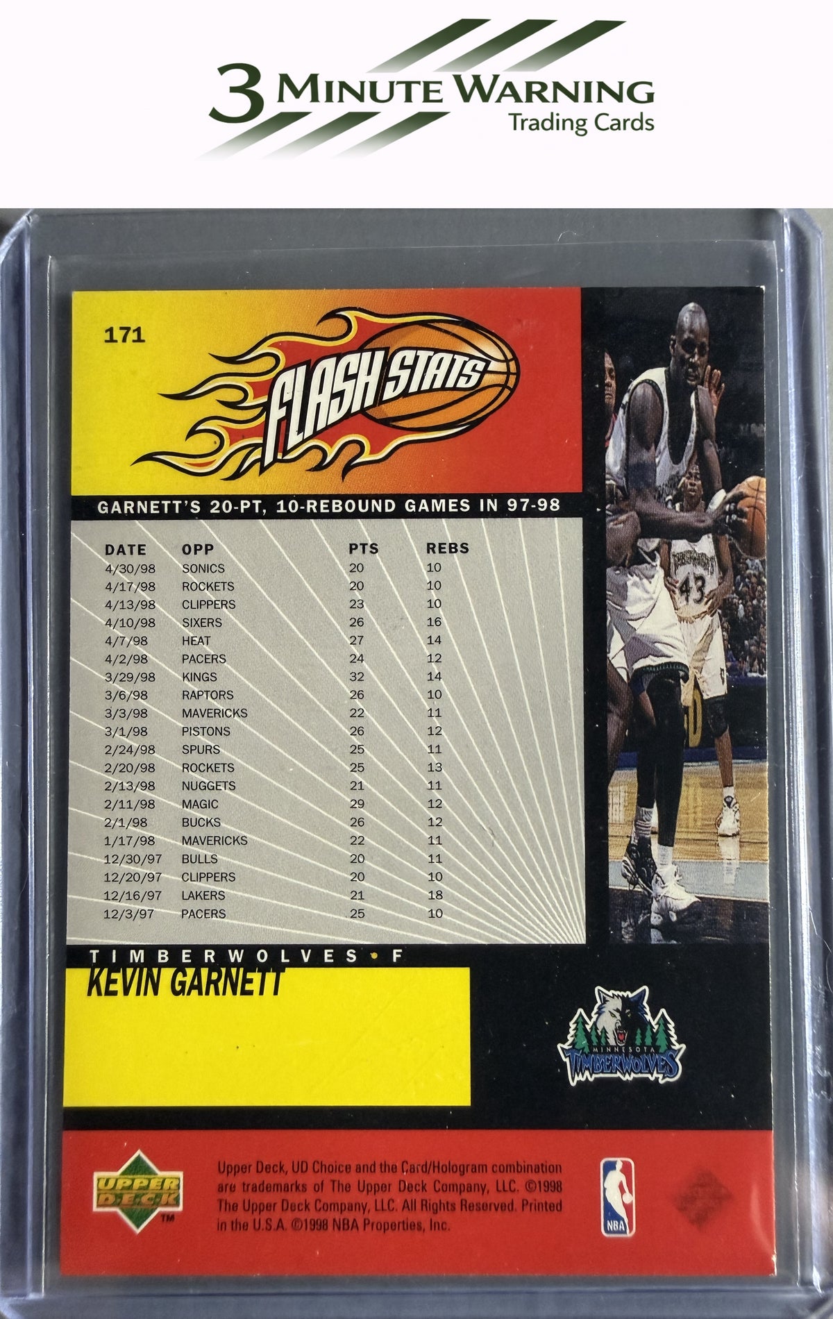 1998-99 UD Choice #171 Kevin Garnett