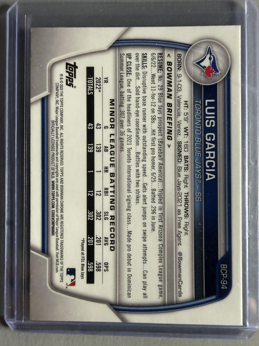 2023 Bowman #BCP-94 Luis Garcia Chrome Prospects