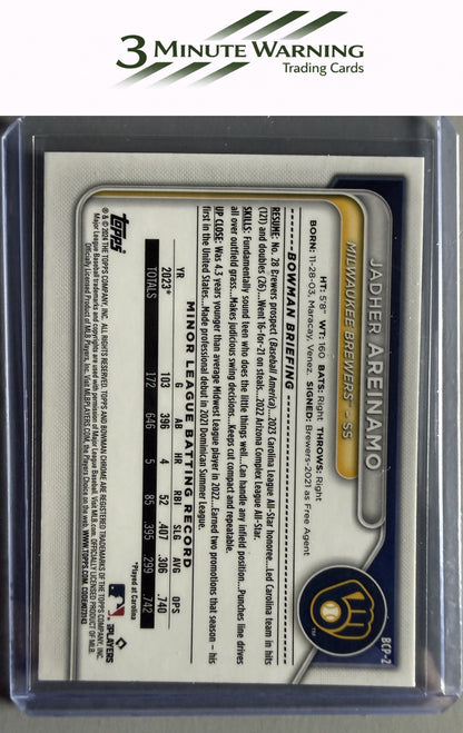 2024 Bowman #BCP-2 Jadher Areinamo Chrome Prospects