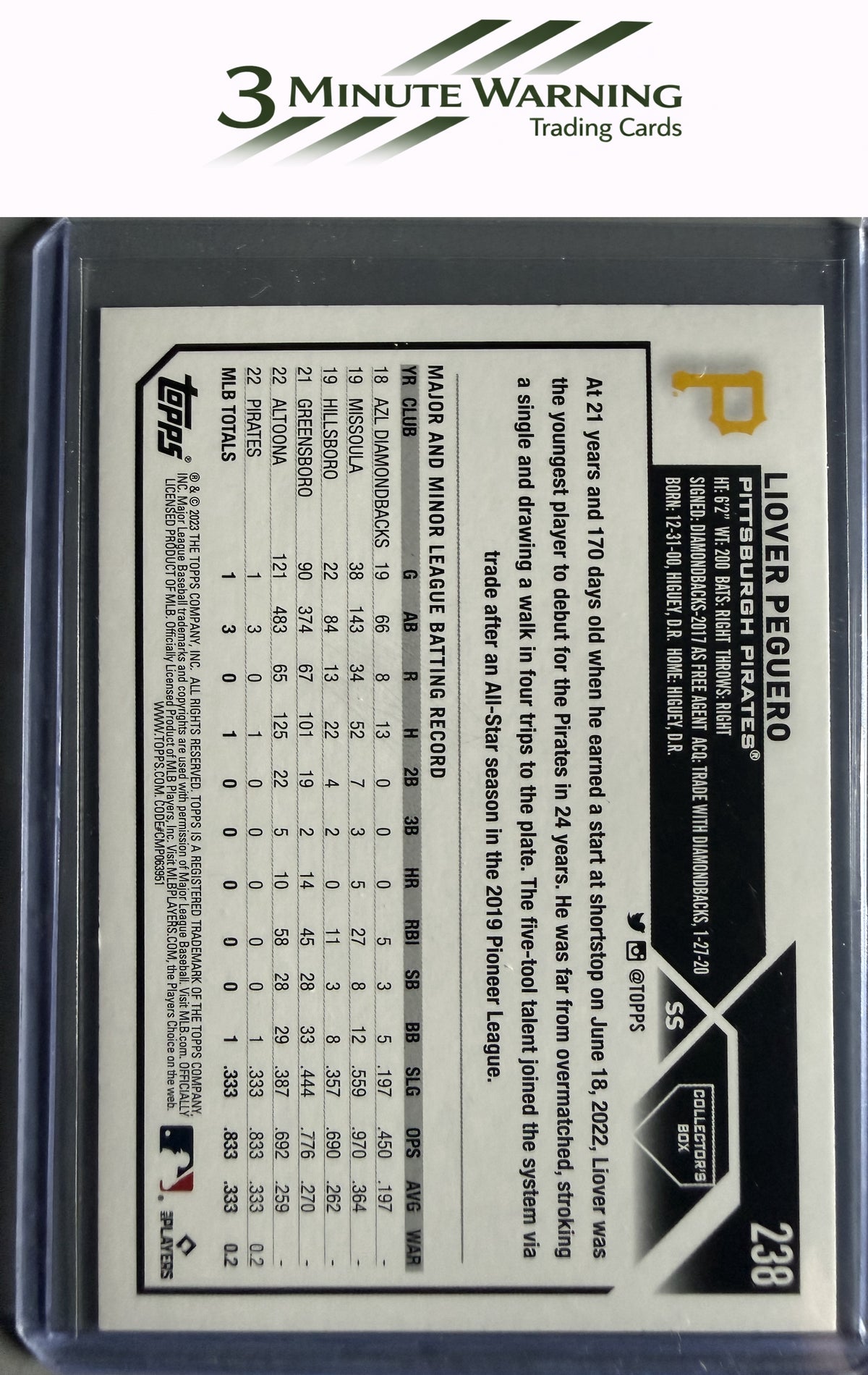 2023 Topps #238 Liover Peguero Silver Pattern Foilboard