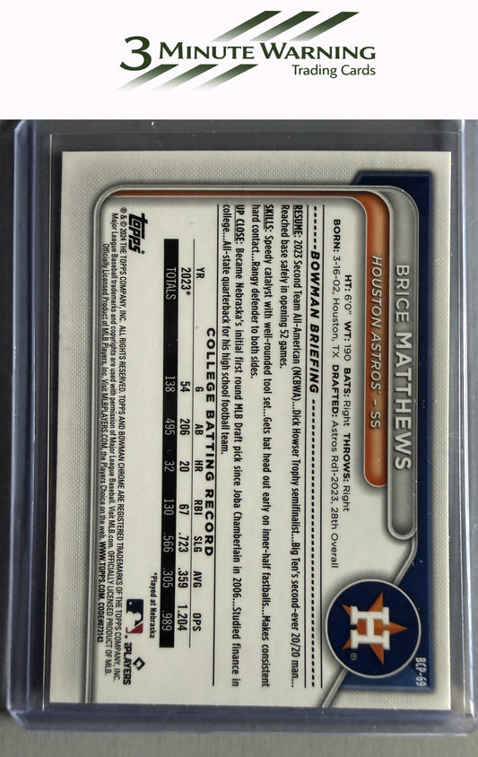 2024 Bowman #BCP-69 Brice Matthews Chrome Prospects