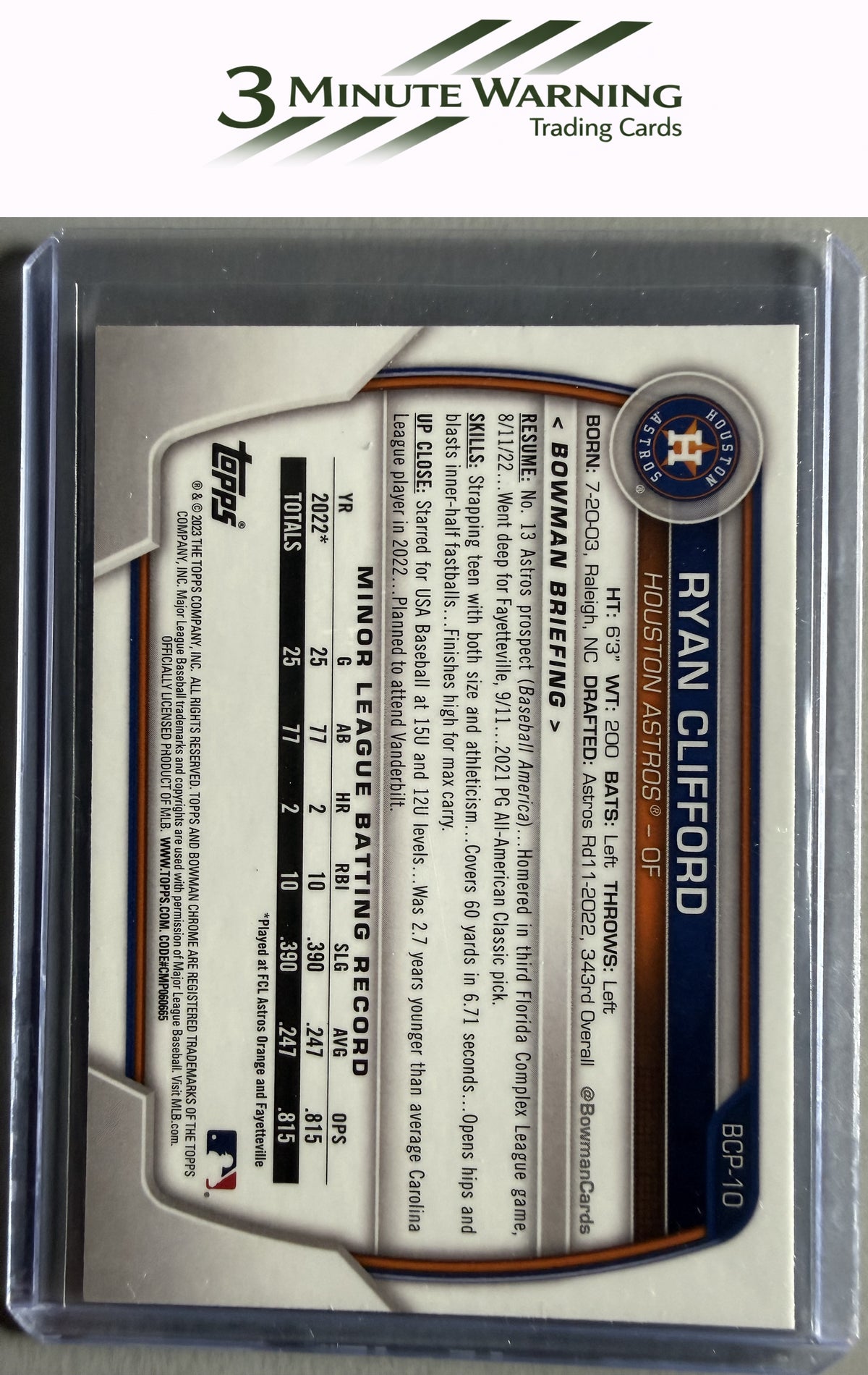 2023 Bowman #BCP-10 Ryan Clifford Chrome Prospects