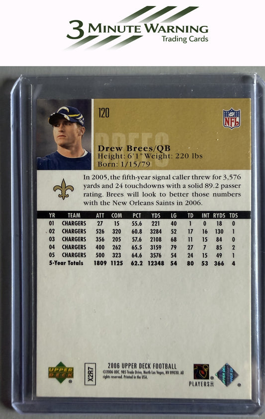 2006 Upper Deck #120 Drew Brees