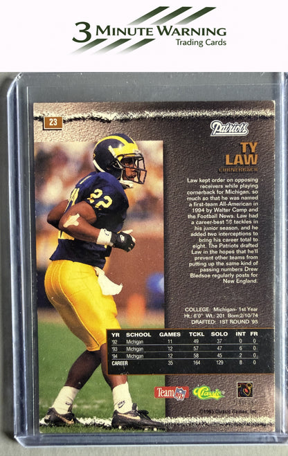 1995 Pro Line #23 Ty Law