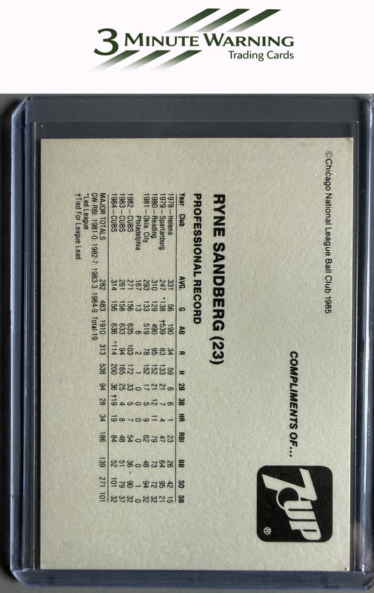 1985 7-Up Chicago Cubs SGA #NNO Ryne Sandberg