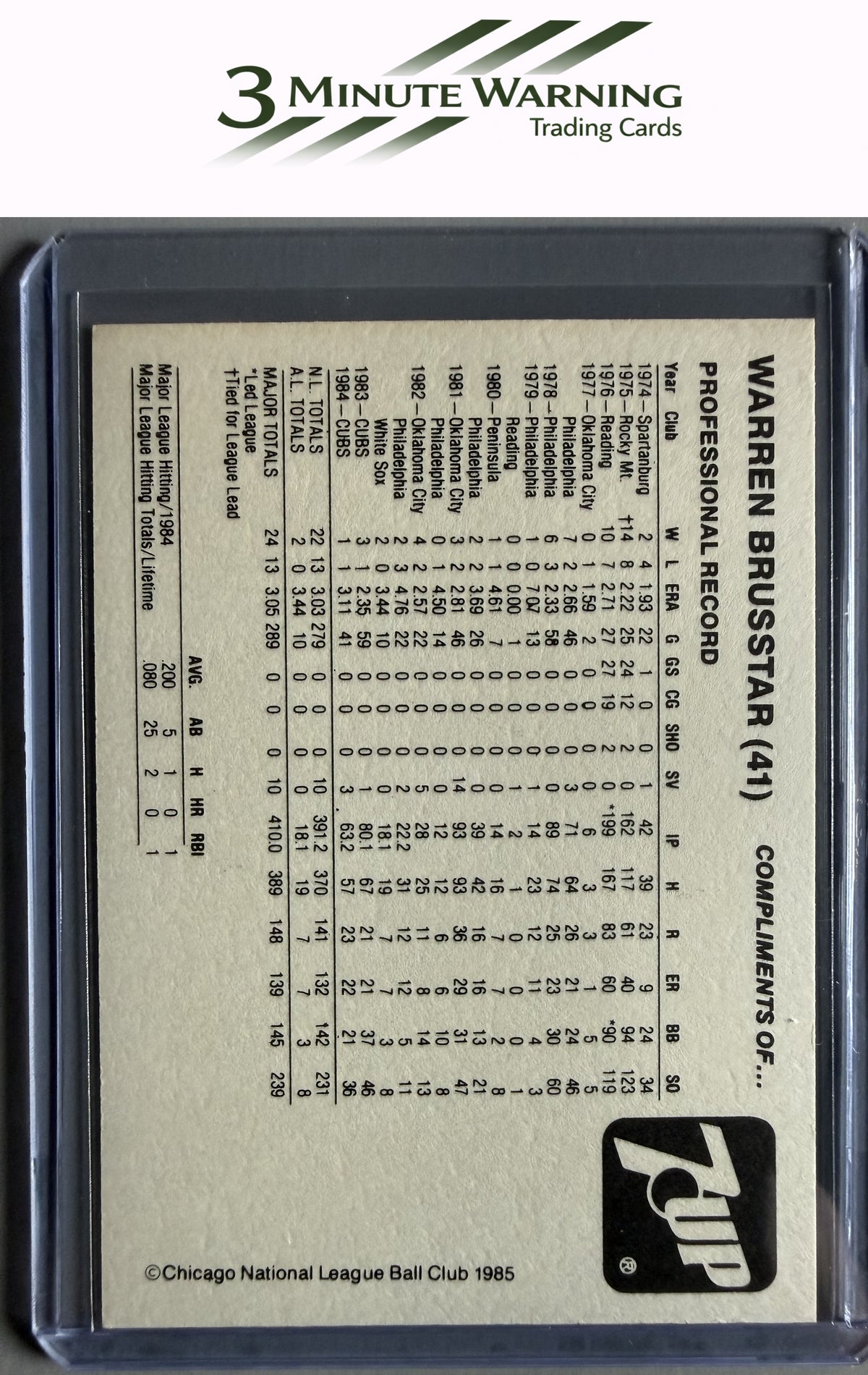 1985 7-Up Chicago Cubs SGA #NNO Warren Brusstar