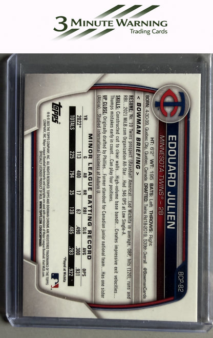 2023 Bowman #BCP-82 Edouard Julien Chrome Prospects