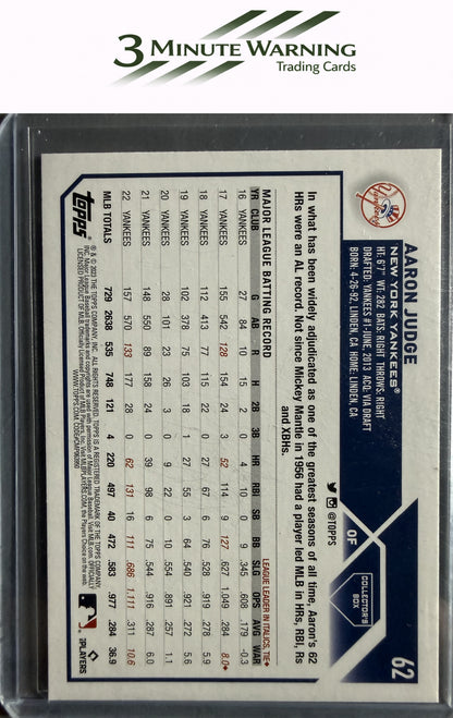 2023 Topps #62 Aaron Judge