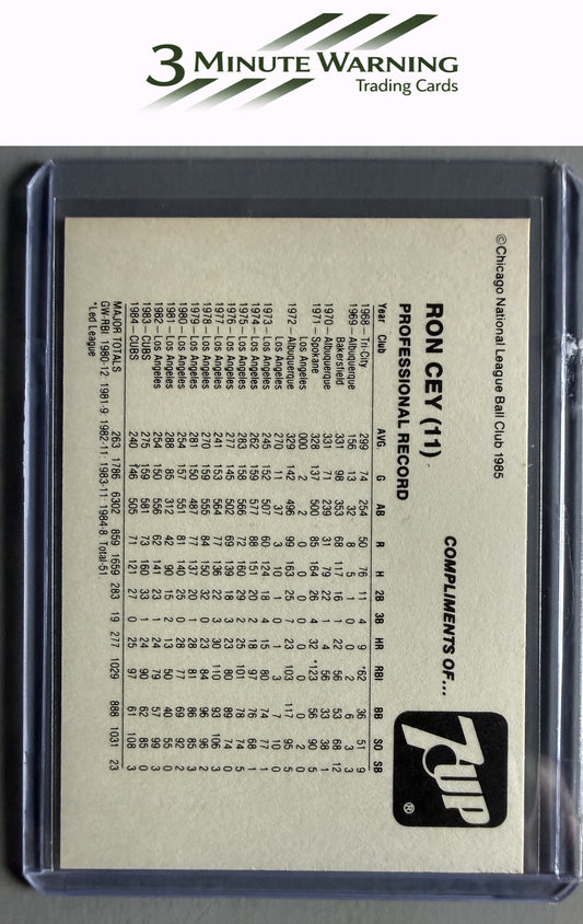 1985 7-Up Chicago Cubs SGA #NNO Ron Cey