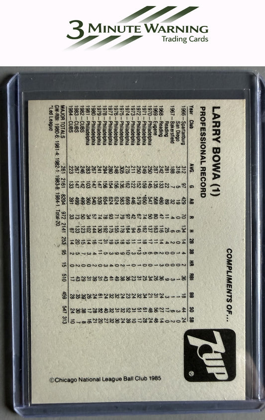 1985 7-Up Chicago Cubs SGA #NNO Larry Bowa