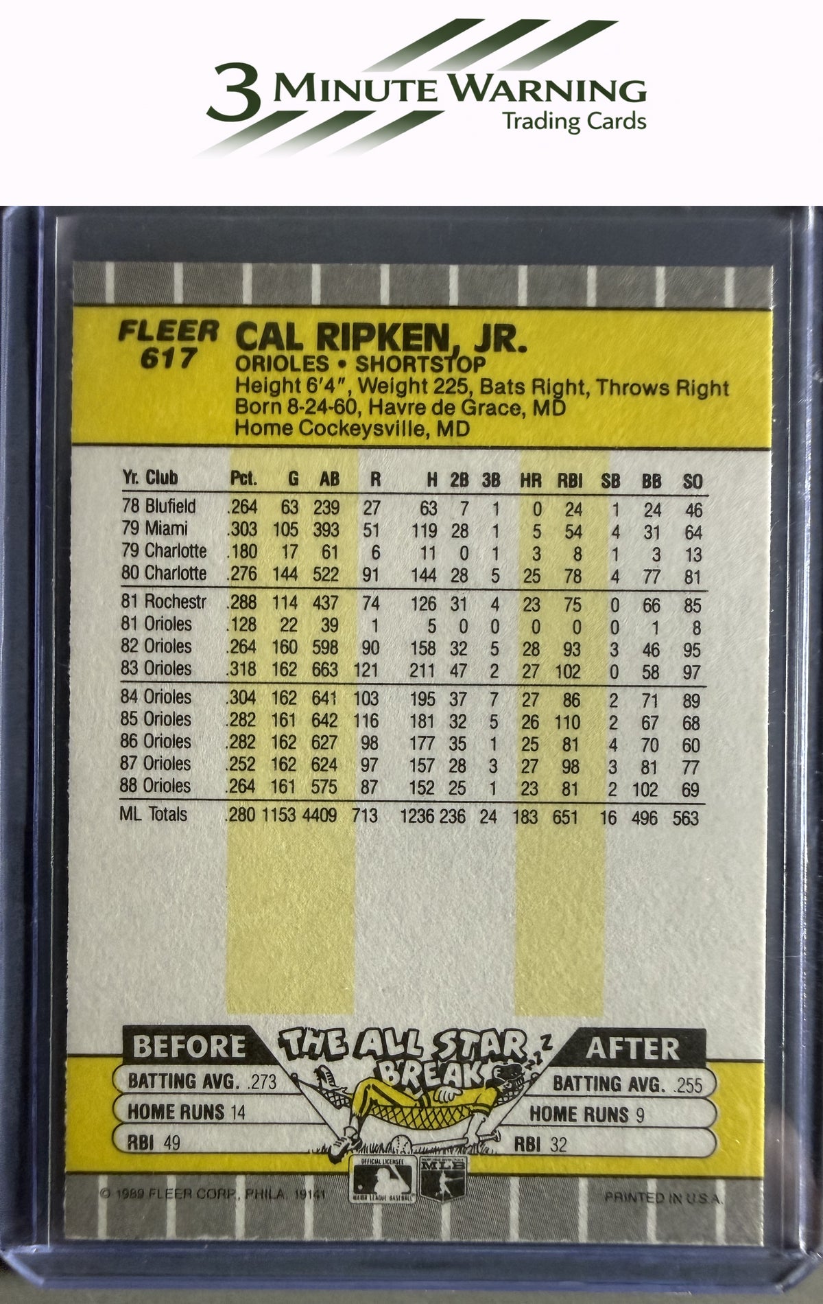 1989 Fleer #617 Cal Ripken, Jr.