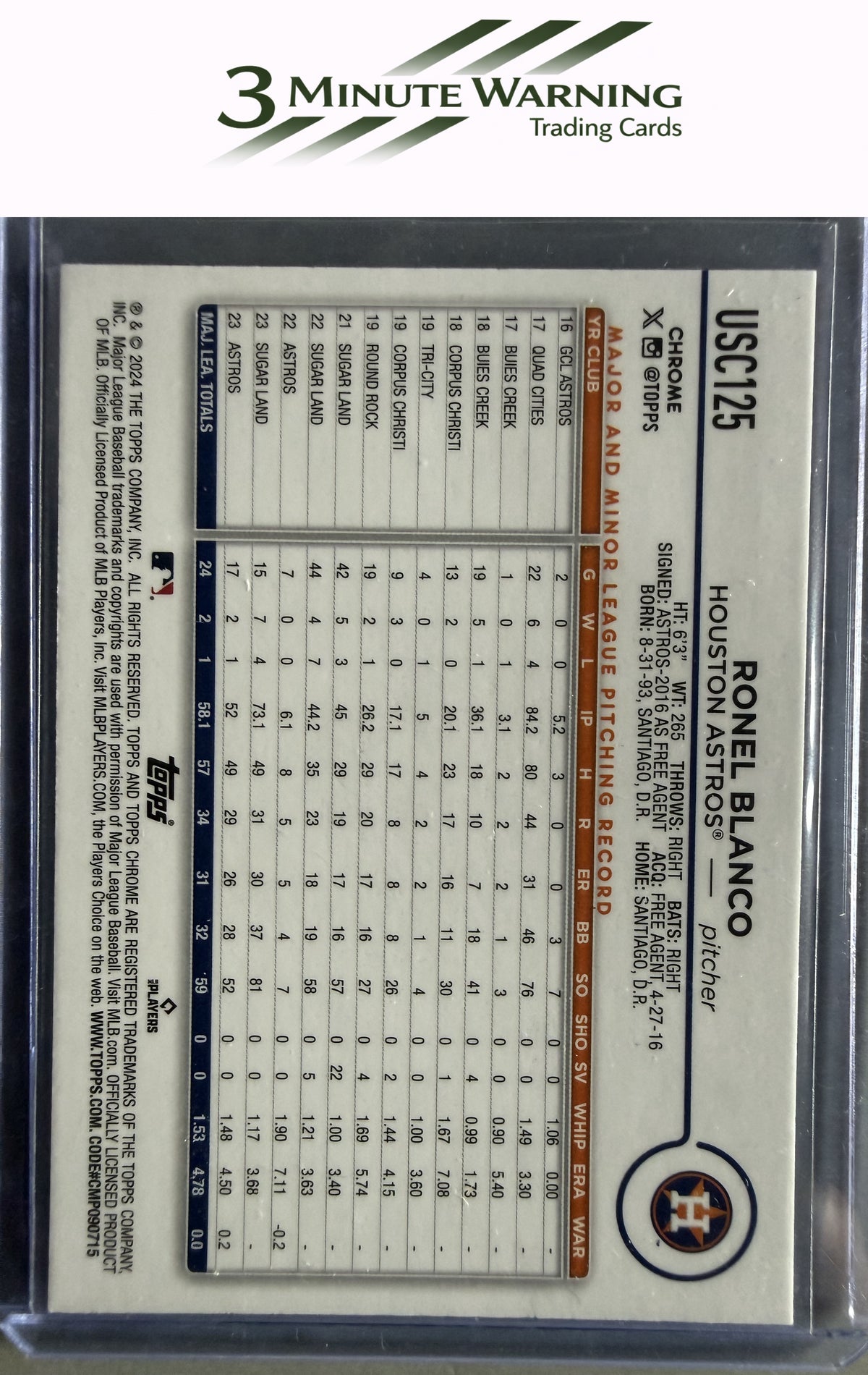 2024 Topps Chrome Update #USC125 Ronel Blanco