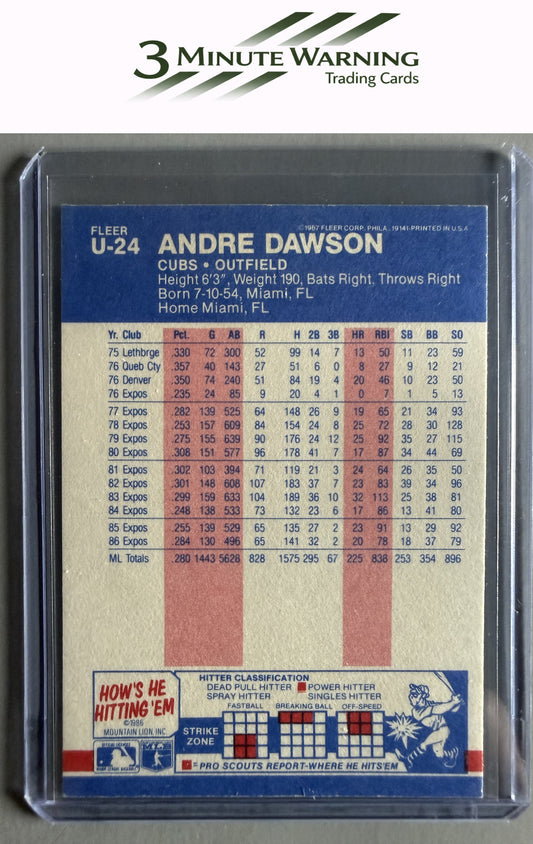 1987 Fleer Update #U-24 Andre Dawson