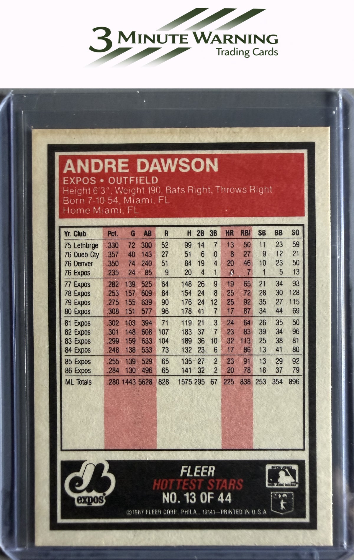 1987 Fleer Baseball's Hottest Stars #13 Andre Dawson